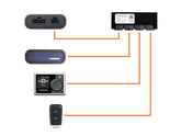 Danhag Y-kabel manöverenheter (6003-009)