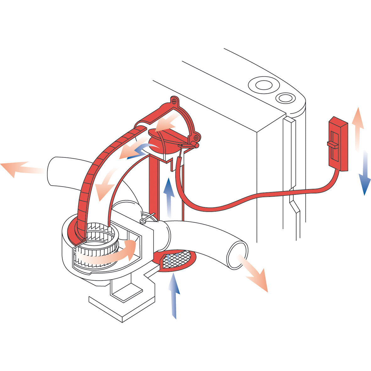 Komfortpaket Airmix AXK-2 – Truma 40622-01 (bild 3)