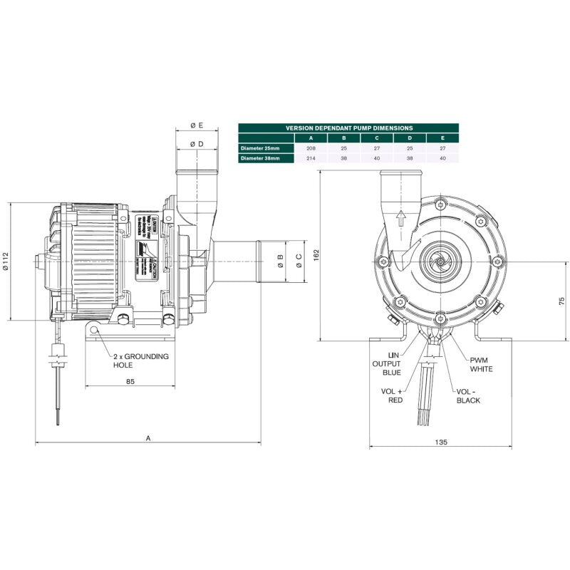 Cirkulationspump Johnson Pump CM95HP 24V, anslutning 38 mm