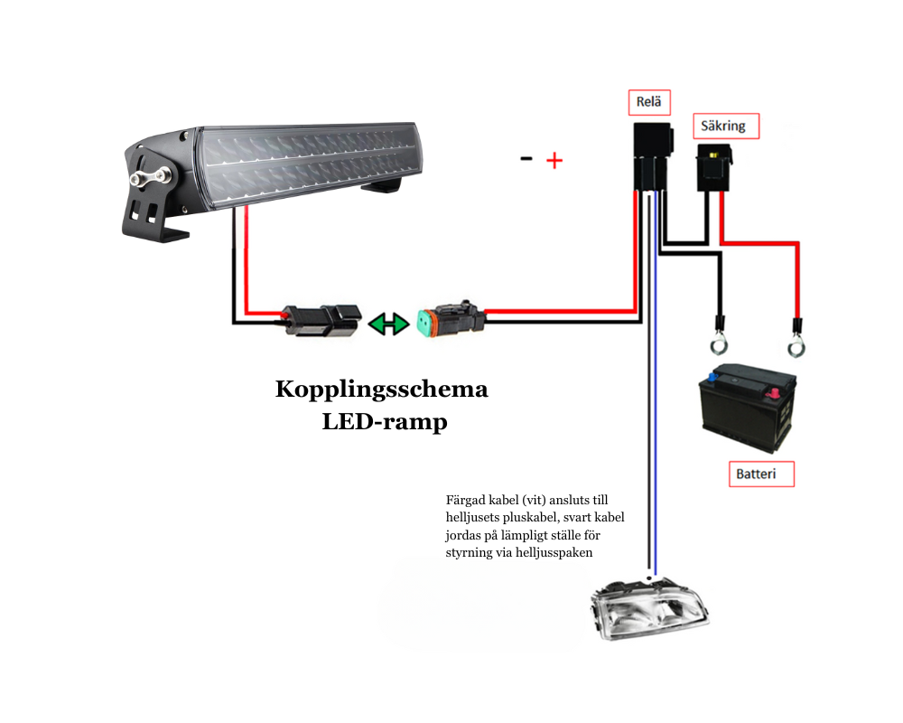 Relakabelsats Pro 12V - 2 x DT-kontakt