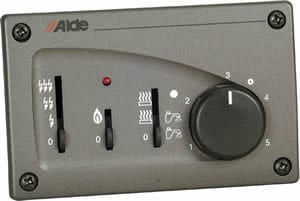 Panel Prio El Alde 3000