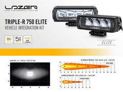 VW Transporter T6 2016+ Lazer Led-Grillkit Triple-R 750 Elite Gen 2