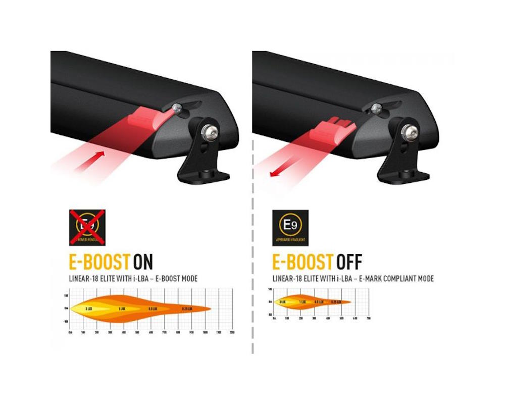 Lazer LED-ramp Linear 18 Elite I-LBA & E-Boost