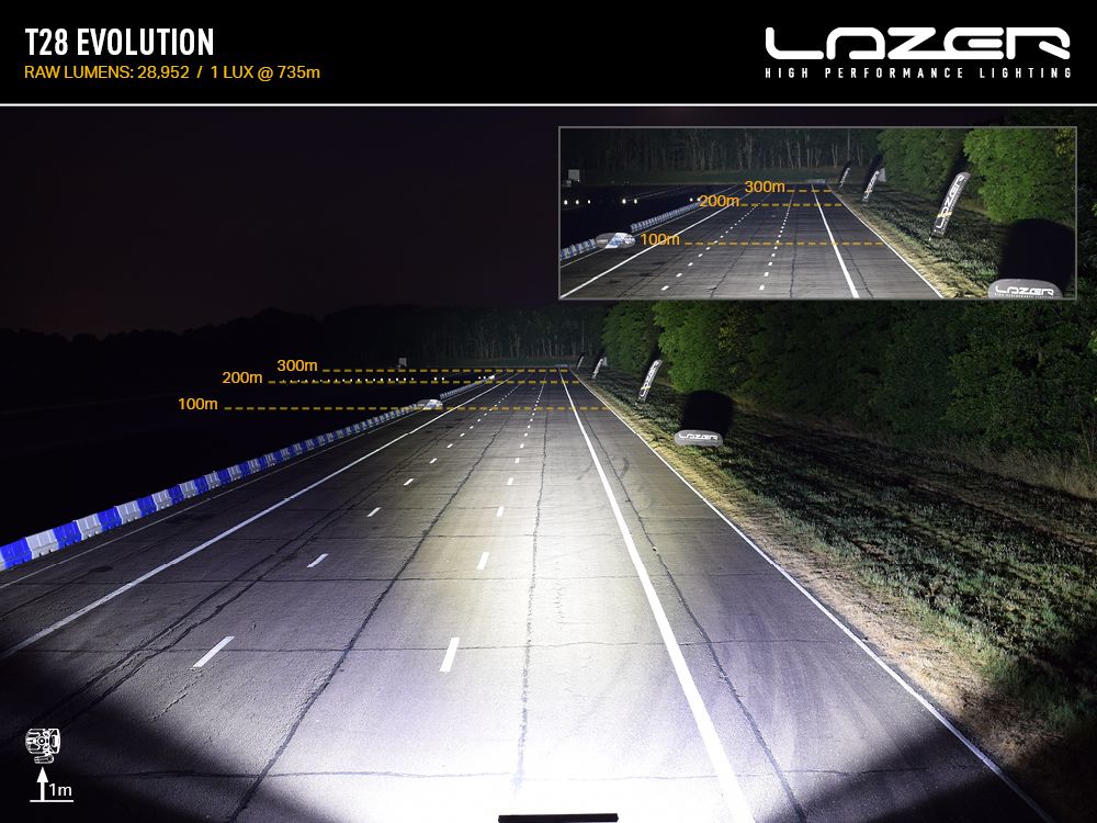 Lazer LED-ramp T28 Evolution 46″