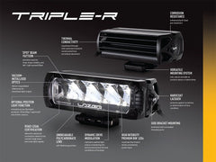 Fiat Ducato 2015+ Lazer Led-Grillkit Triple-R 750 Std