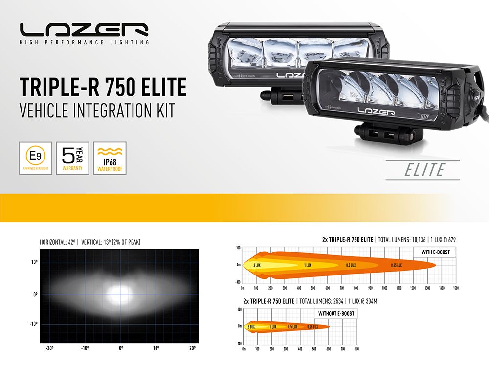 Toyota Hilux 2017 Lazer Led-rampskit Grill Triple-R 750 Std