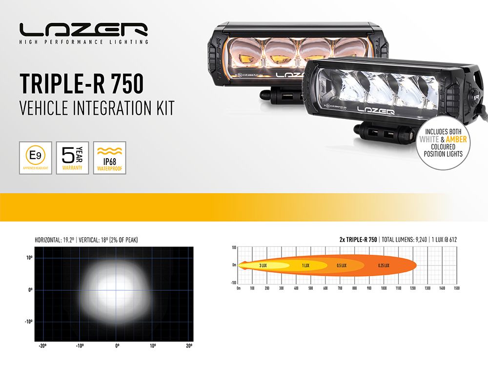 Toyota Hilux 2021+ Lazer Led-rampskit Grill Triple-R 750 Std