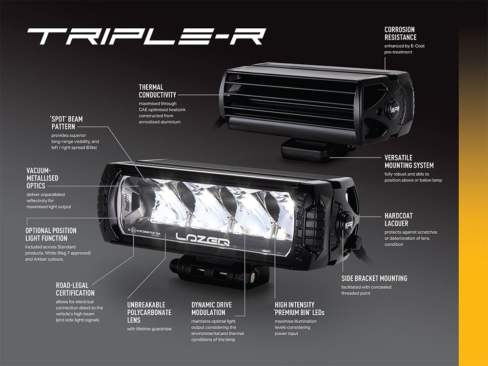 Toyota Hilux 2021+ Lazer Led-rampskit Grill Triple-R 750 Std