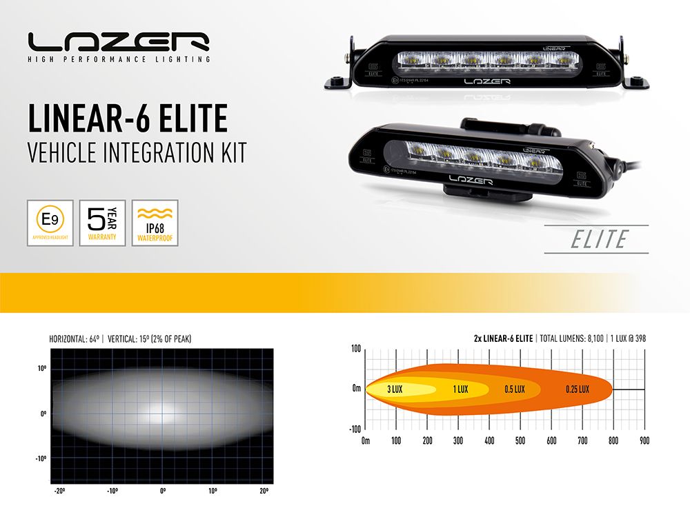 Toyota Hilux 2021+ Lazer Led-rampskit Grill Linear 6 Elite