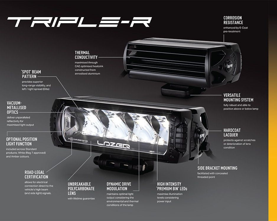 VW Transporter T6.1 2019 - Led-rampskit Grill - Lazer Triple-R 750 Std Gen 2
