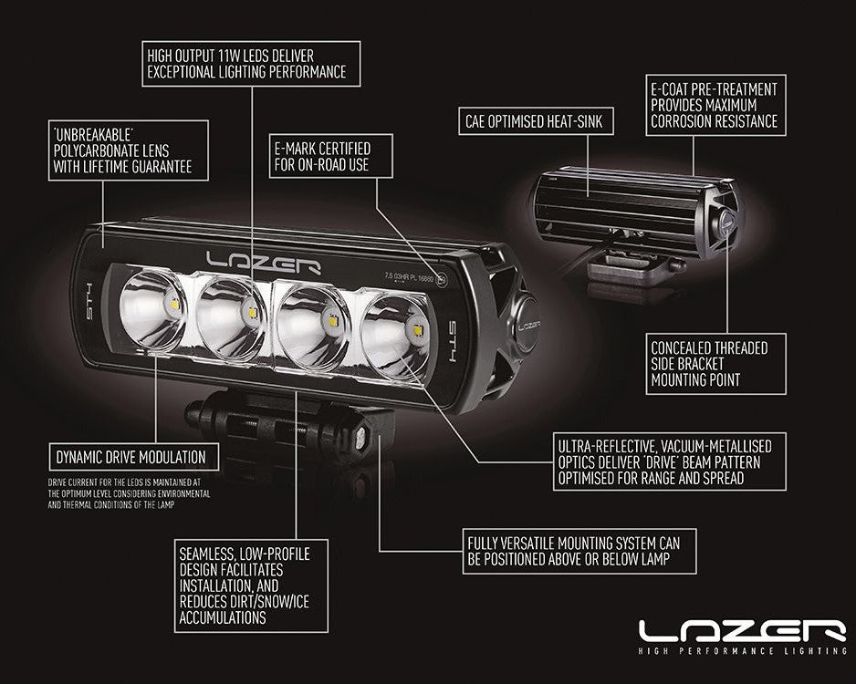 VW Transporter T6.1 2019 - Led-rampskit Grill - Lazer ST-4 Evolution