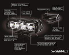 VW Transporter T6.1 2019 - Led-rampskit Grill - Lazer ST-4 Evolution