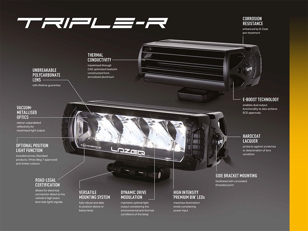 Isuzu D-Max 2021+ Lazer Led-Grillkit Triple-R 750 Elite