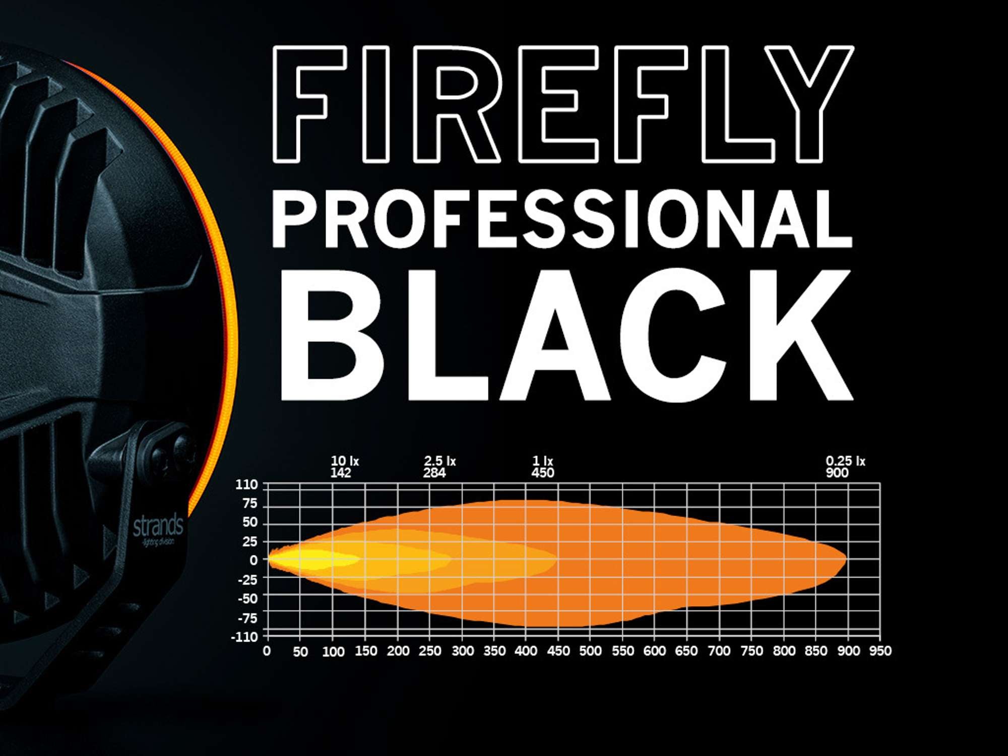 FIREFLY PRO EXTRALJUS 9″
