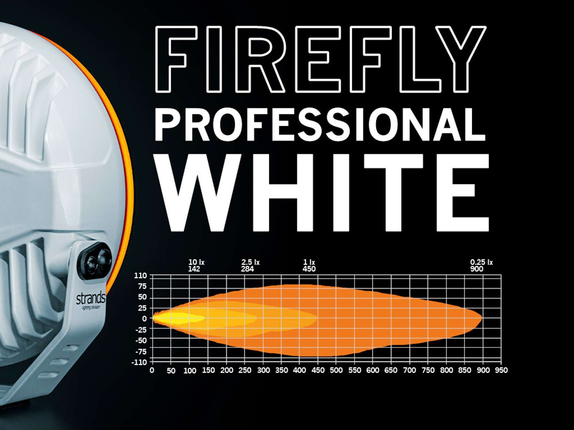 FIREFLY PRO EXTRALJUS 9″ VIT