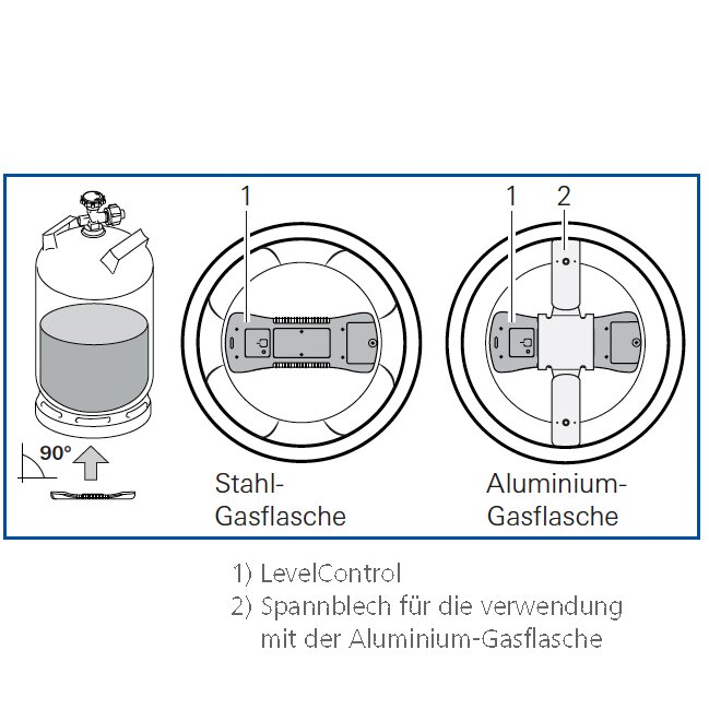 Fästbleck för LevelControl på aluminiumgasflaskor – Truma 50901-01 (bild 2)