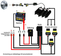 Relakabelsats Xenonkit - 3 x AMP-kontakter