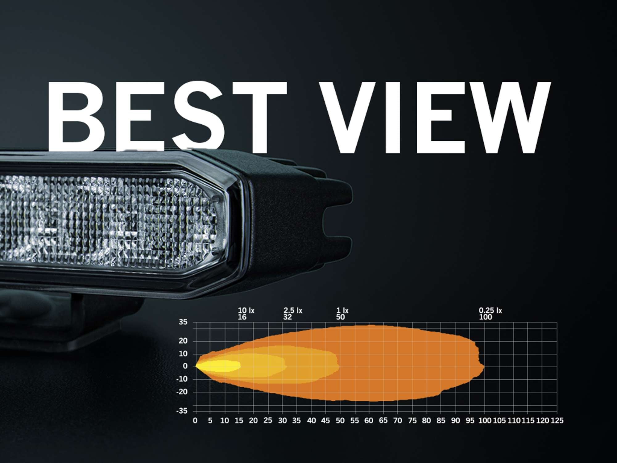 FIREFLY BEST VIEW ARBETSLJUS 30W