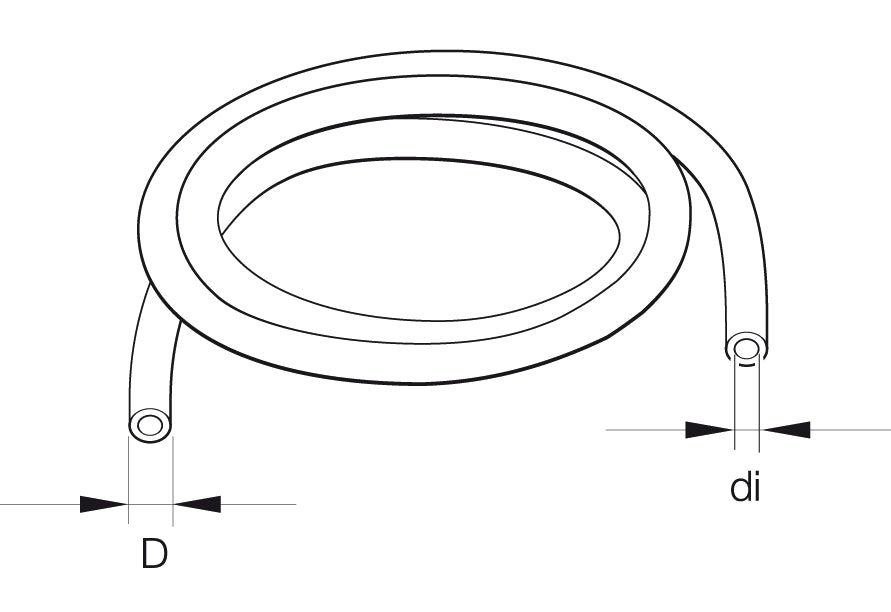 Bränslerör plast id 2,0-yd 4mm Etanol