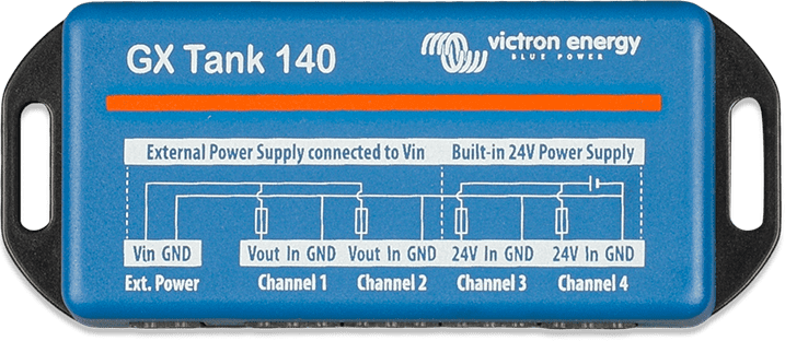 GX Tank 140