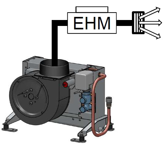 EHM 600W
