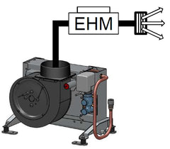 EHM 1800W