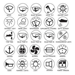 BEP Label Pack For Micro Series Switch Panels - Sy
