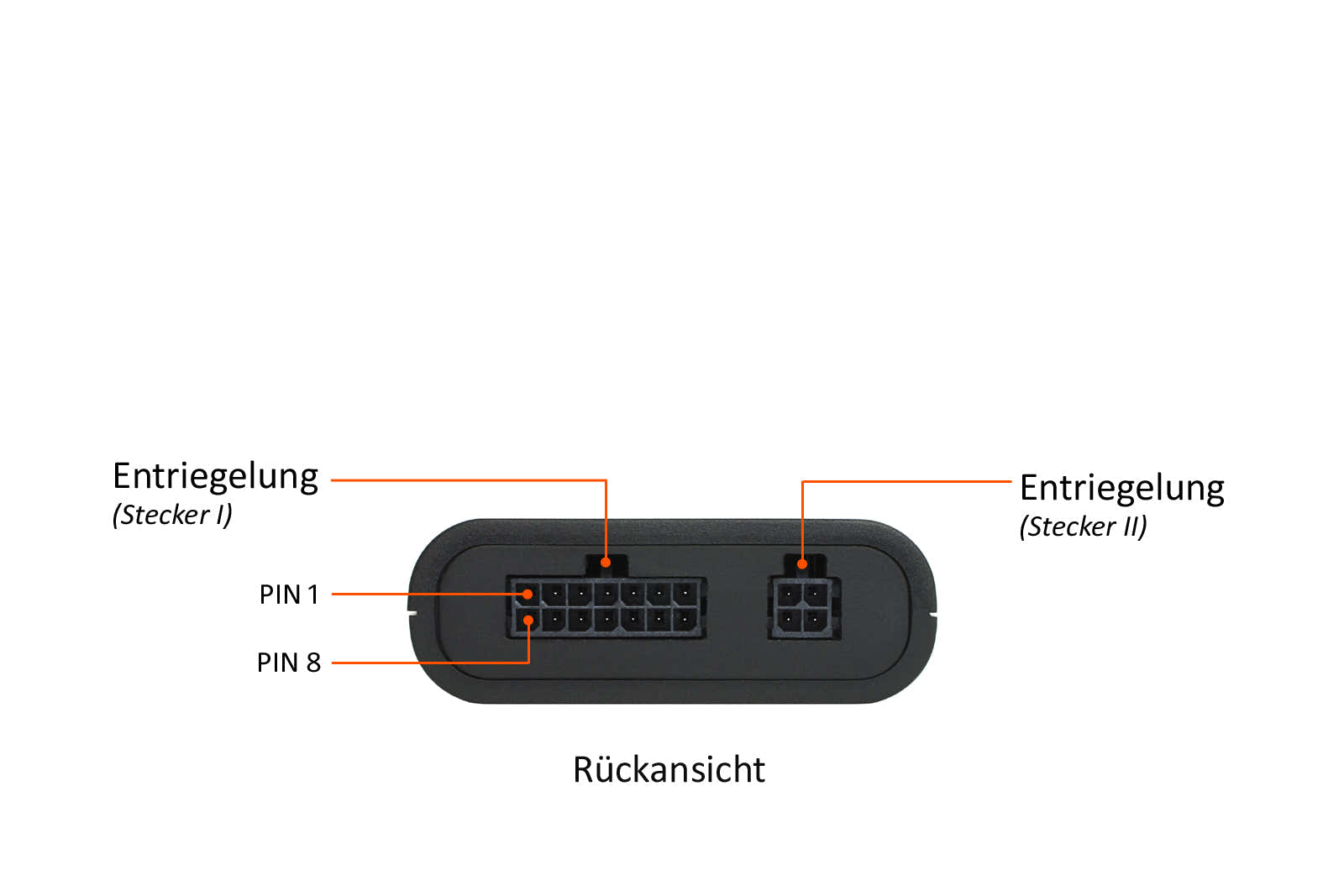 Uppgradering av tillsatsvärmare till parkeringsvärmare – VW Touareg II (7P) (6303-001)