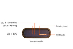 Porsche Cayenne (92A) 2010 - 2016 – APP-styrning för parkeringsvärmare (6211-135-FB)