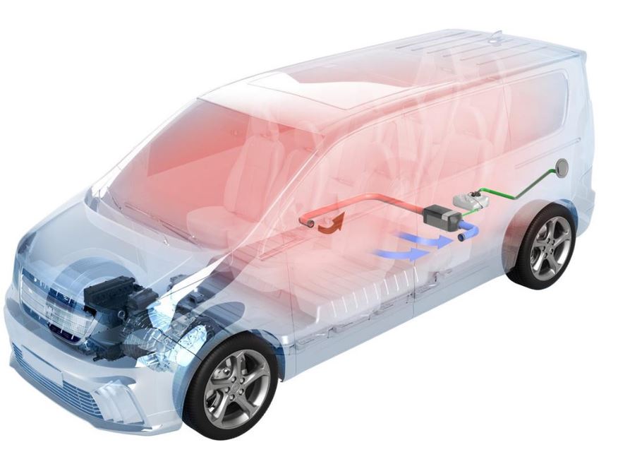 Range Plus e-Vito