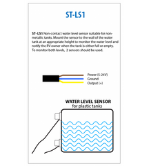 StarLine Nivåsensor ST-LS1