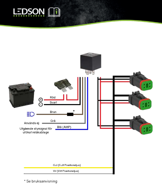 Relakabelsats Connect 3 x 4-pol DT - XBB Dongle tillbehor