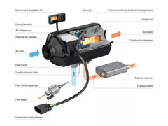 Airtronic 3 D4R+ 12V Butiksats