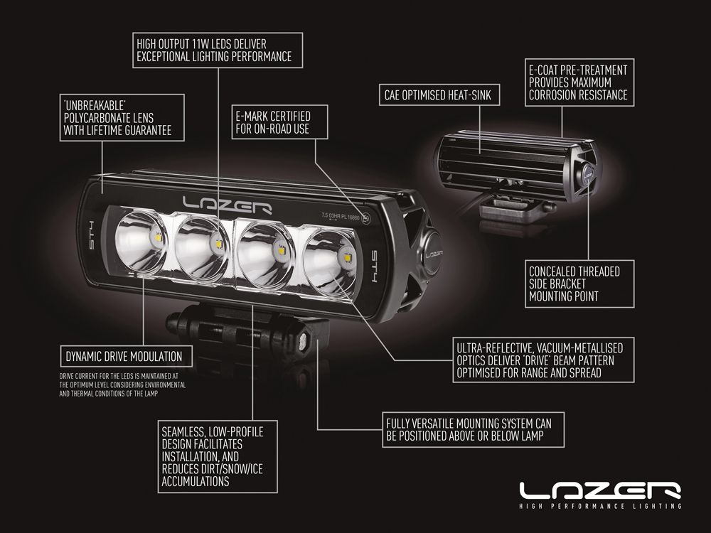 Lazer LED-ramp T28 Evolution 46″