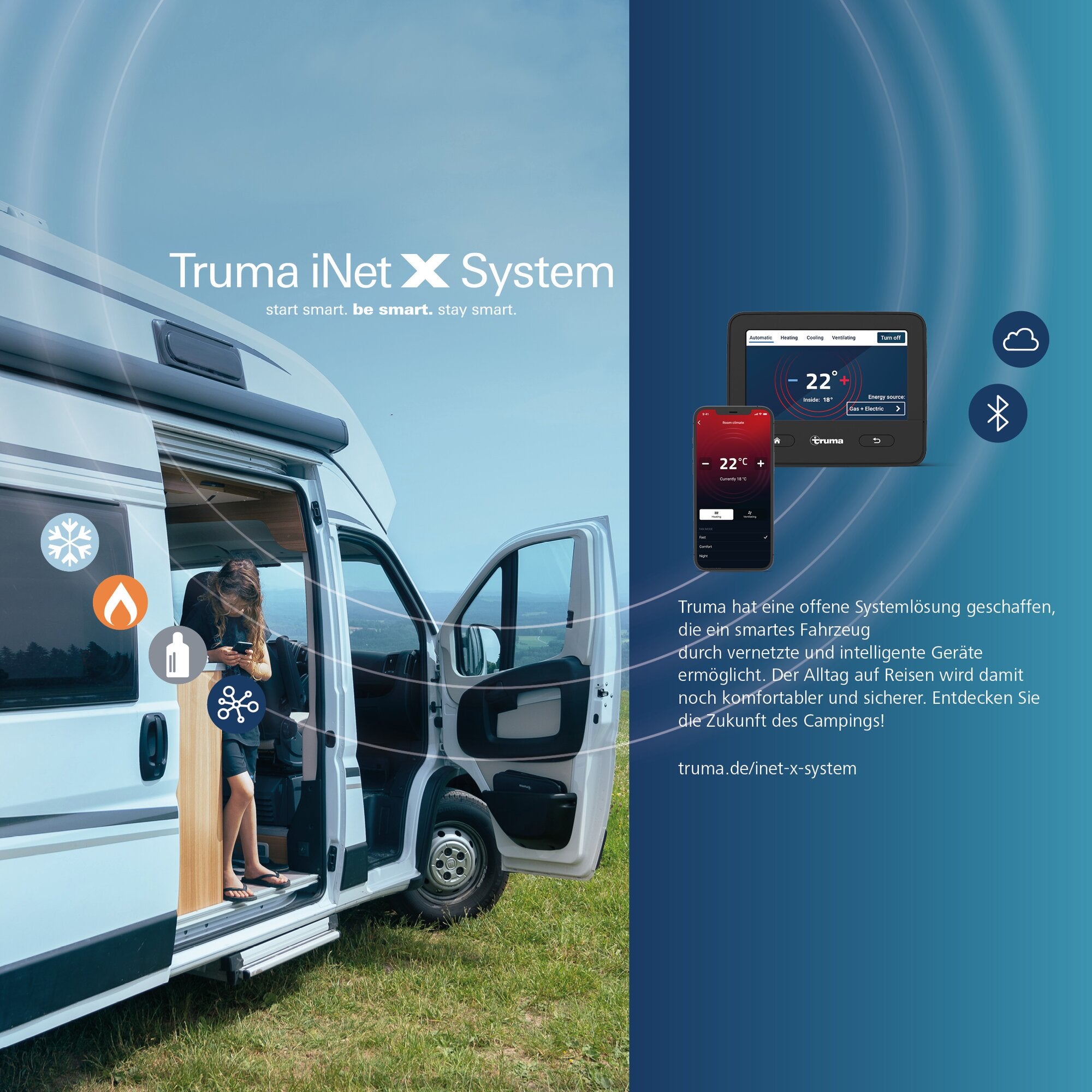 Truma iNet X Panel – Truma 36414-01 (bild 2)