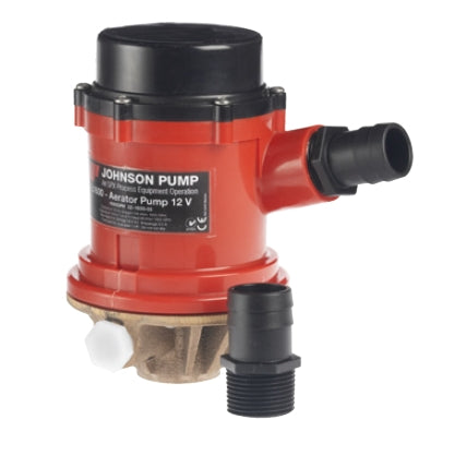 Syrepump 24V Pro Series L1600