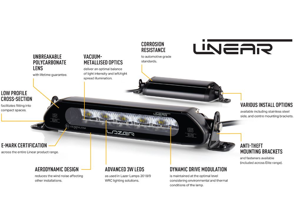 VW Caddy 2016-2020 Lazer Led-rampskit Grill Linear 6 Elite