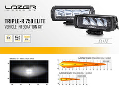 VW Transporter T6 Startline 2016+ Lazer LED-rampskit Grill Triple-R 750 Std