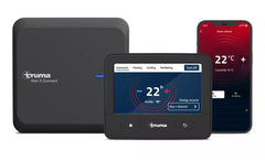 Truma iNet X Connectivity Set (eftermonteringssats) – Truma 36450-99 (bild 4)
