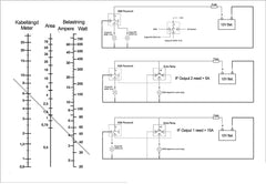 XBB Dongle OBD II tradlost rela for inkoppling av Extraljus