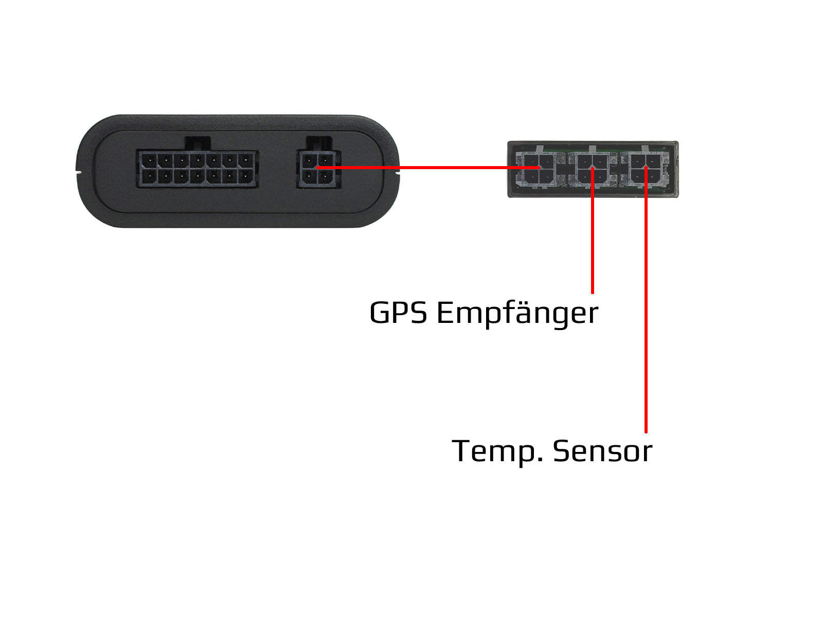 DANHAG Y-kabel GPS (6003-007)