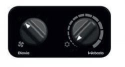 Fan switch with panel for double function