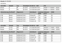 Webasto monteringssats Mazda CX30