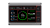 Zeliox NEO 4000 display