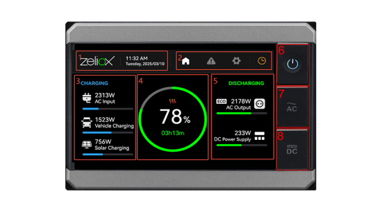 Zeliox NEO 4000 display