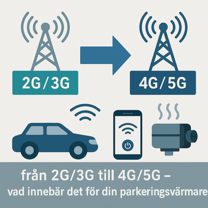 Nedstängning 2G/3G och Webasto ThermoConnect